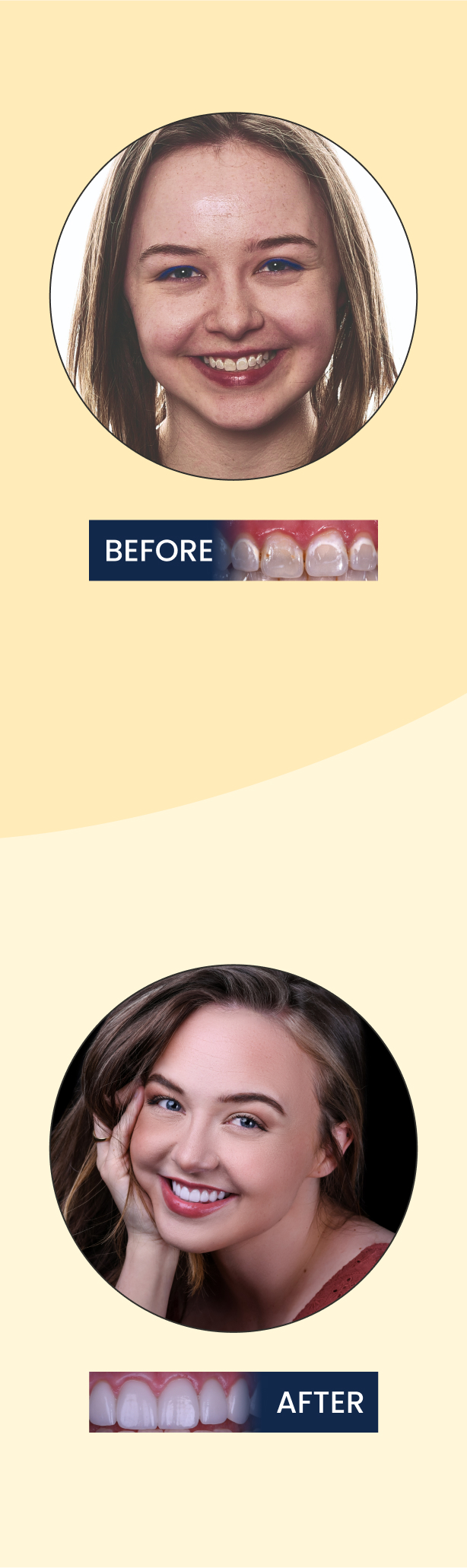 National Dentex Aesthetic Dental Labs